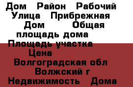 Дом › Район ­ Рабочий › Улица ­ Прибрежная › Дом ­ 94 › Общая площадь дома ­ 65 › Площадь участка ­ 600 › Цена ­ 2 500 000 - Волгоградская обл., Волжский г. Недвижимость » Дома, коттеджи, дачи продажа   . Волгоградская обл.